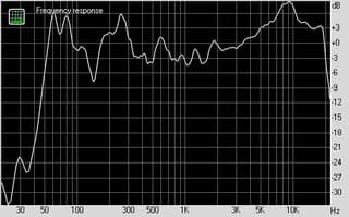 Denon Heos 3 (нормаль)