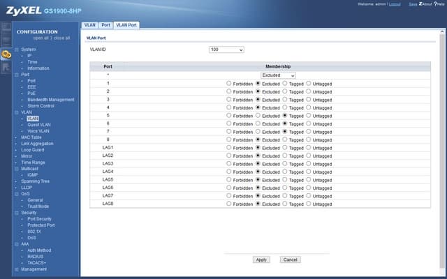 Интерфейс GS1900-8HP