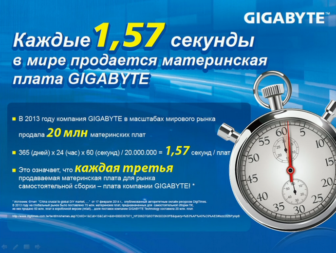 продажи материнских карт gigabyte