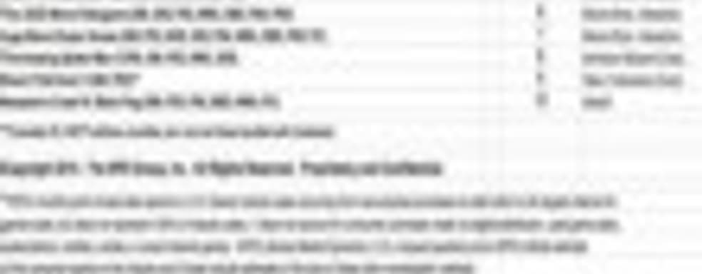 Top10 самых продаваемых игр в США в апреле 2014