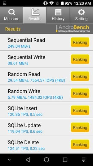 смартфон Leagoo Shark 1