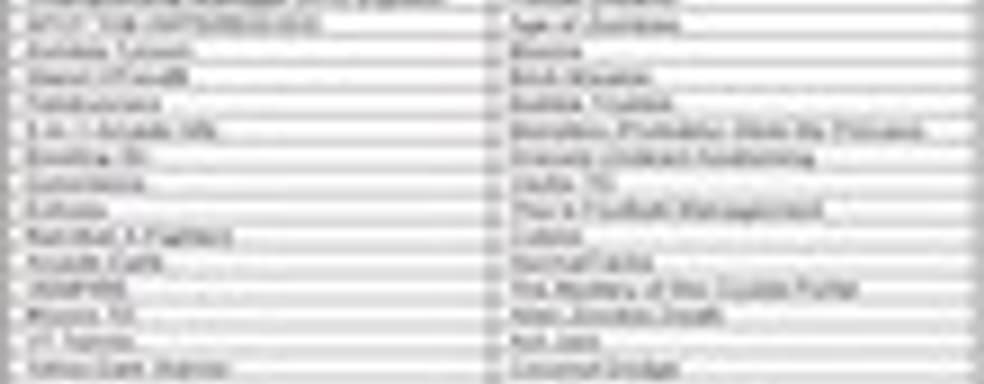 Распродажа minis в PSN