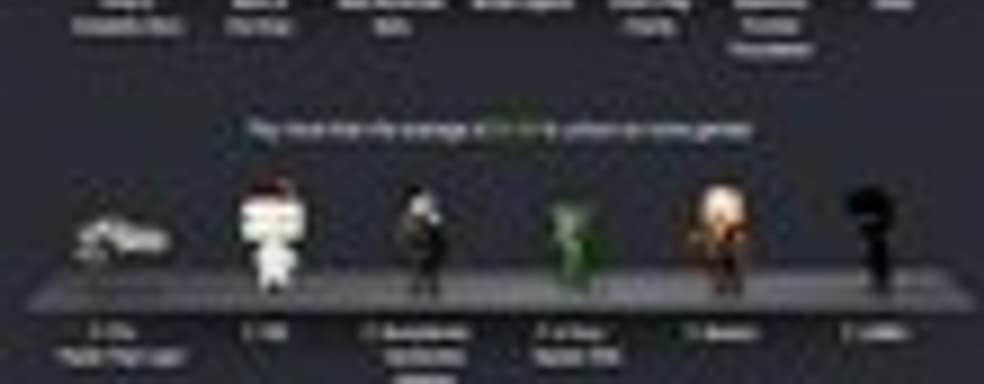 Humble Bundle 9 пополнили Bastion, Hardboiled Chicken, Limbo и A Virus Named TOM