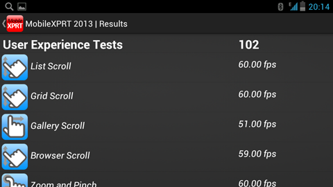 Обзор DNS SI4301. Скриншоты. MobileXPRT 2013 User Experience Tests