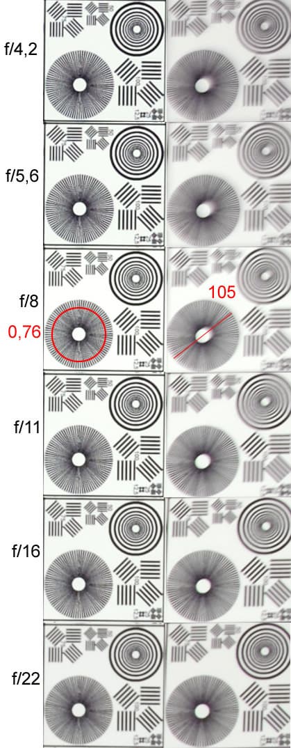 Nikkor 18-135 mm 1:3.5-5.6G DG, 32 мм