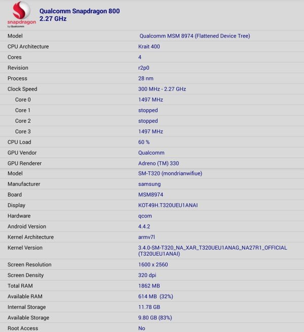 Характеристики планшета Samsung Galaxy Tab Pro 8.4