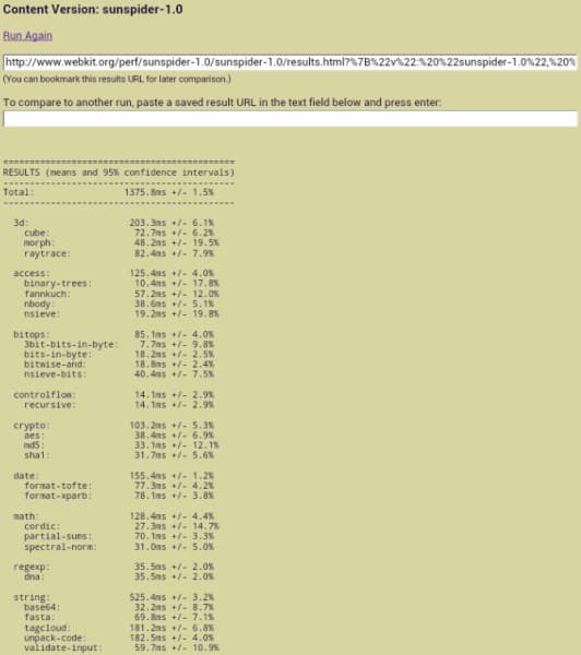 Результаты теста Sunspider на планшете ASUS Fonepad
