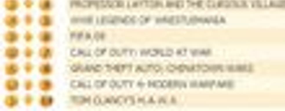 Resident Evil 5 - снова номер 1 в Британии