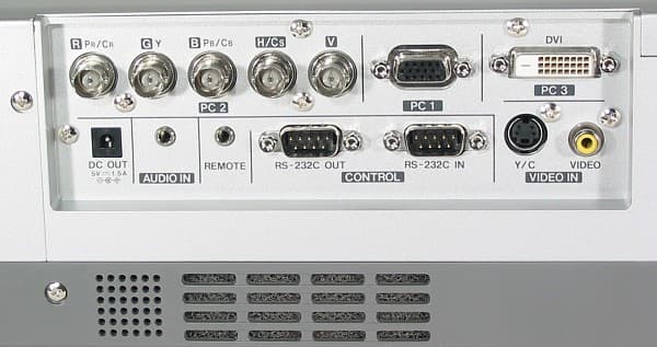 Connector panel
