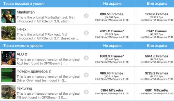 Скриншот iMac с дисплеем Retina 5K