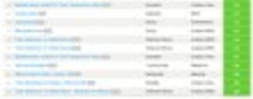 Самые высоко и низко оцененные игры 2015, по данным Metacritic