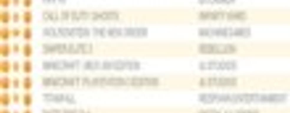 В британском чарте без особых изменений. Лидирует Watch Dogs