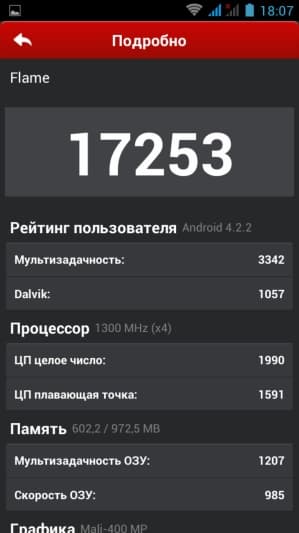 Программное обеспечение Яндекс.Кит Программное обеспечение Яндекс.Кит
