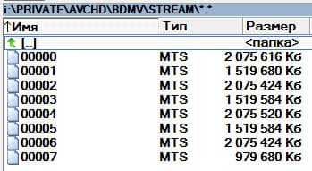 Видеосъемка фотоаппаратом. Sony DSC-RX100M2