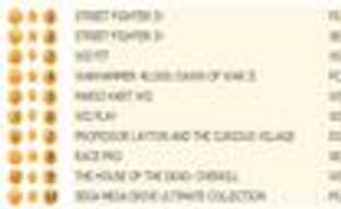 Street Fighter IV на вершине британского чарта