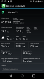 Экшн-камера Olympus TG-Tracker