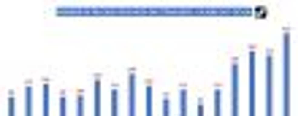 После запуска Steam Direct количество игр, выходящих в сервисе, выросло