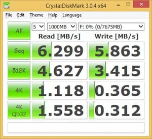 Скорость работы Cactus iShowDrive Скорость работы Cactus iShowDrive