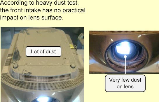 Проектор Sony VPL-VW1000ES, жесткие тесты производителя