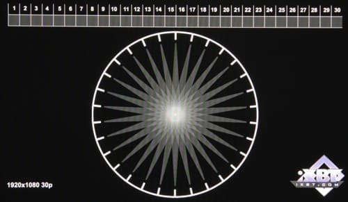 обзор смартфона Sony Xperia Z