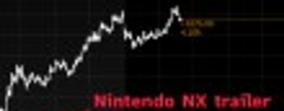 Рынок никак не отреагировал на анонс Nintendo Switch