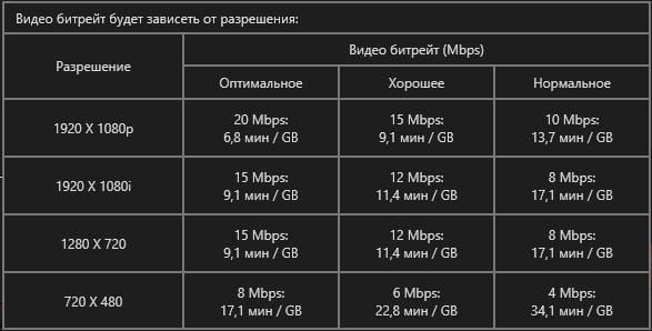 Карта захвата AverMedia Live Gamer Portable 2