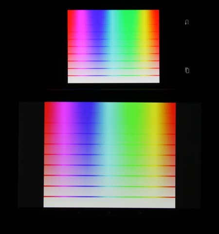 Обзор Samsung Galaxy K zoom. Тестирование дисплея