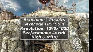 обзор смартфона Sony Xperia SP