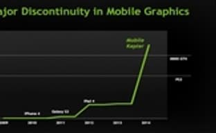 Nvidia представила мобильный Project Logan GPU