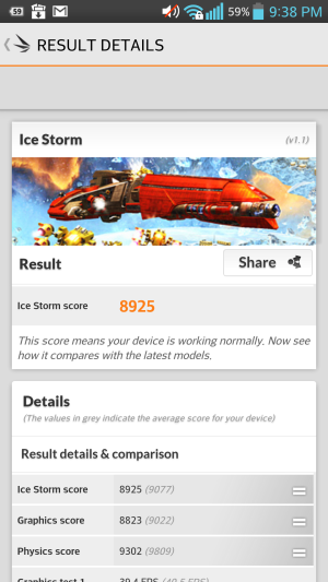Обзор смартфона LG Optimus G Pro