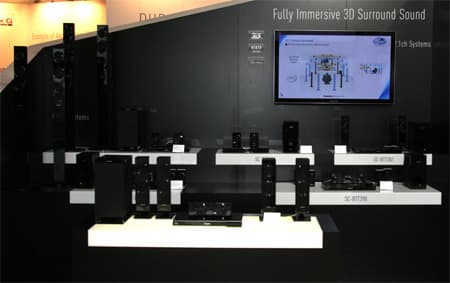 Конвенция Panasonic 2012 — новинки японской компании