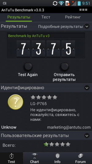 Обзор LG Optimus L9