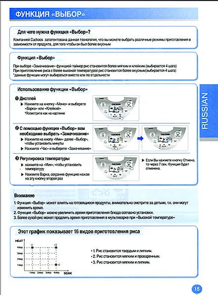 мультиварка Cuckoo CR-0821FI