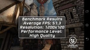 обзор смартфона LG G2