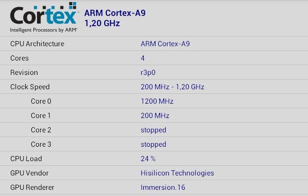 Характеристики планшета Huawei MediaPad 7 Lite 2