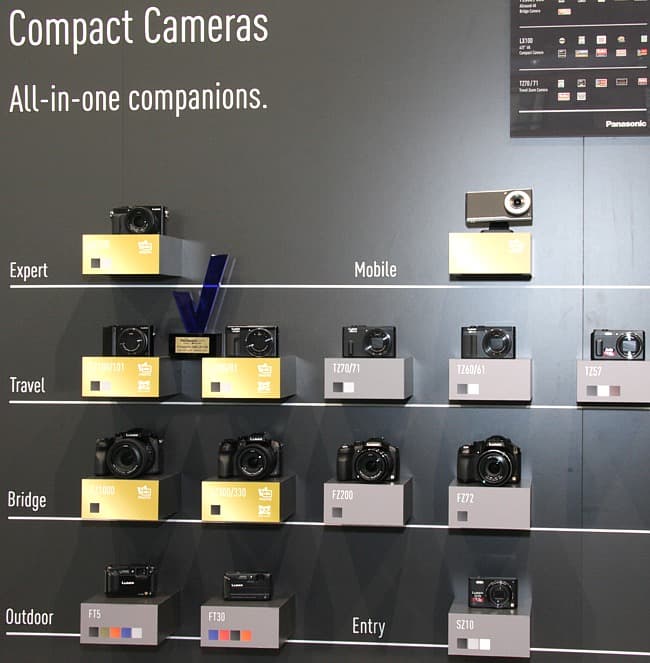 Конвенция Panasonic 2016 Конвенция Panasonic 2016