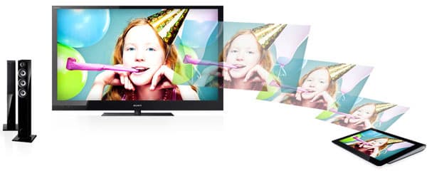 Планшет Sony Tablet S