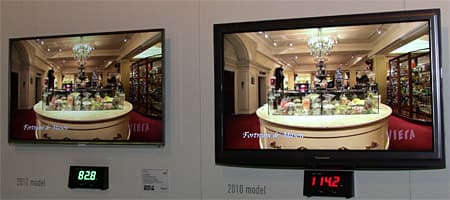Конвенция Panasonic 2012 — новинки японской компании