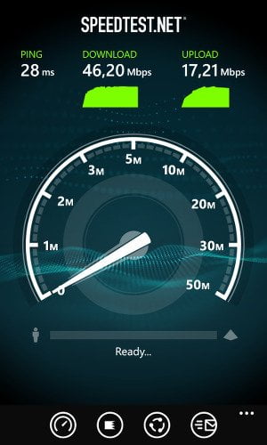 Скорость работы 4G в Nokia Lumia 925