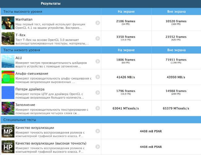 Скриншот iMac с дисплеем Retina 5K