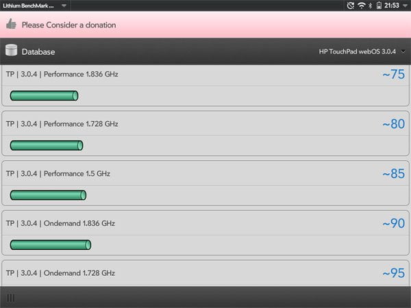 Приложение Lithium BenchMark HD на планшете HP TouchPad