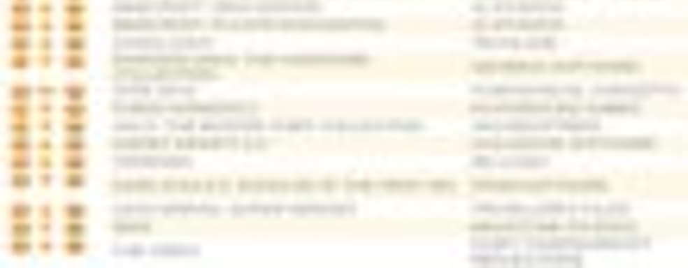 Mortal Kombat X стартовал на первом месте в британском чарте