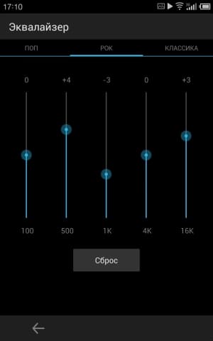 Обзор Meizu MX2