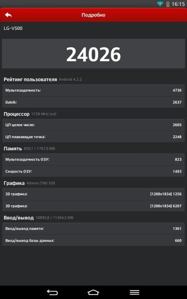 Производительность планшета LG G Pad 8.3