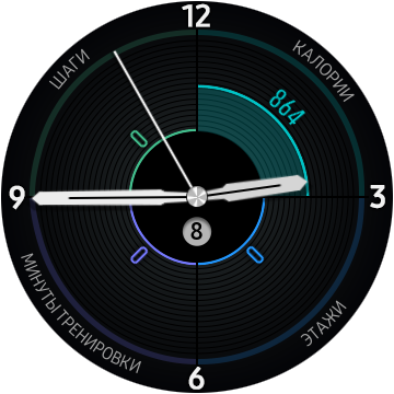 Обзор умных часов Samsung Gear S3