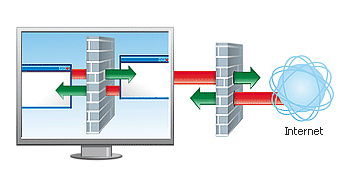 В новой версии программы Outpost Firewall Pro была улучшена технология ImproveNet
