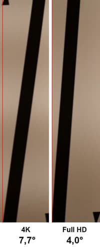 Видеосъемка фотоаппаратом Panasonic DMC-G7