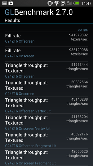 Обзор смартфона HTC One