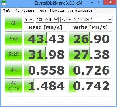 Дисковые пространства: программный RAID в Windows 8
