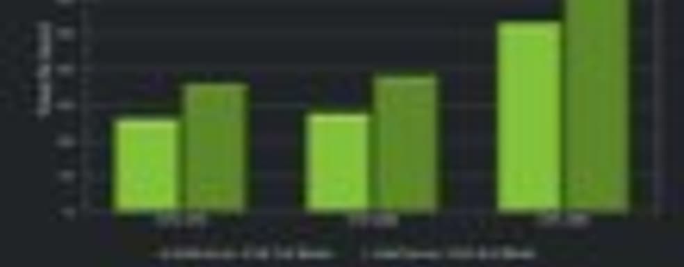 Новые драйверы GeForce 310.64 - специально для Far Cry 3